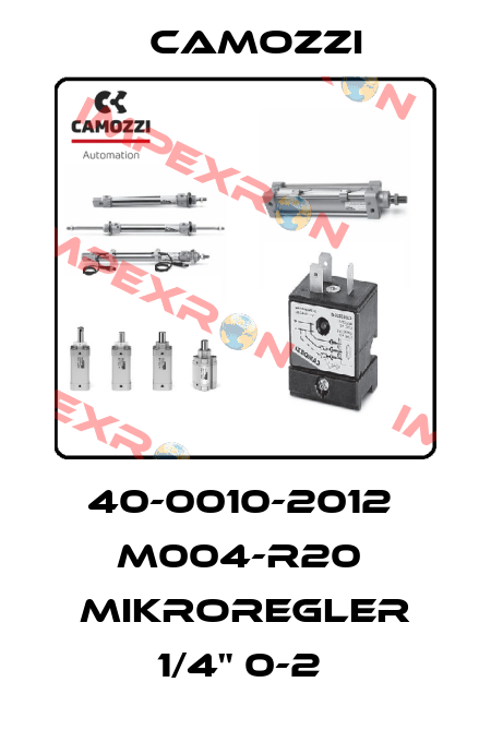 40-0010-2012  M004-R20  MIKROREGLER 1/4" 0-2  Camozzi