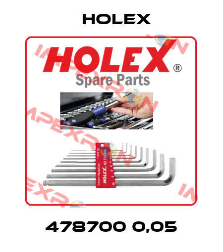 478700 0,05 Holex