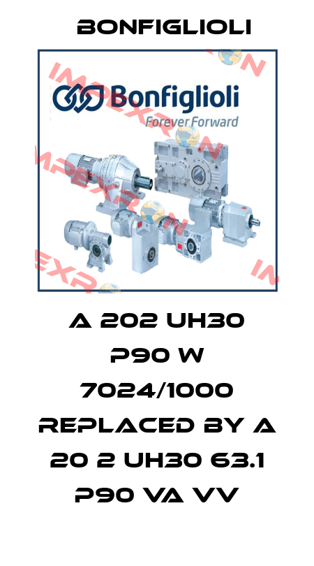 A 202 UH30 P90 W 7024/1000 replaced by A 20 2 UH30 63.1 P90 VA VV Bonfiglioli