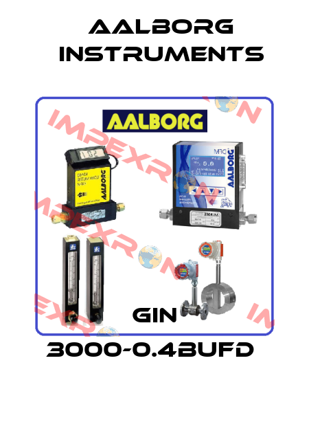 GIN 3000-0.4BUFD  Aalborg Instruments