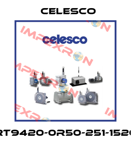 RT9420-0R50-251-1520  Celesco