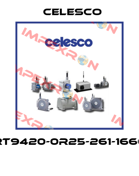 RT9420-0R25-261-1660  Celesco