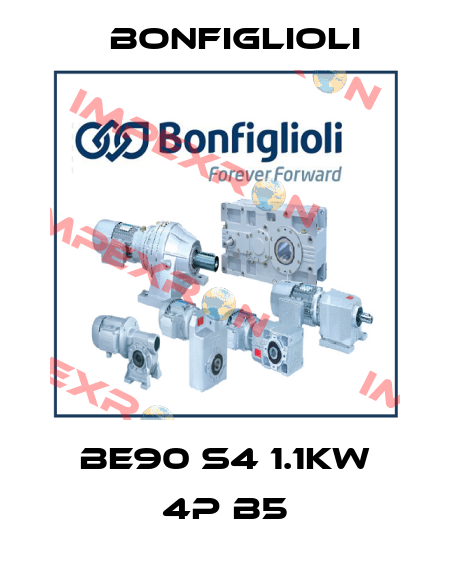 BE90 S4 1.1KW 4P B5 Bonfiglioli
