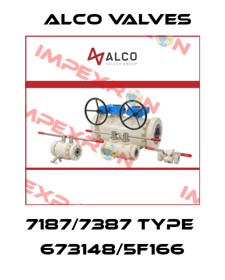 7187/7387 Type  673148/5F166 Alco Valves