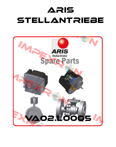 VA02.L0005 ARIS Stellantriebe