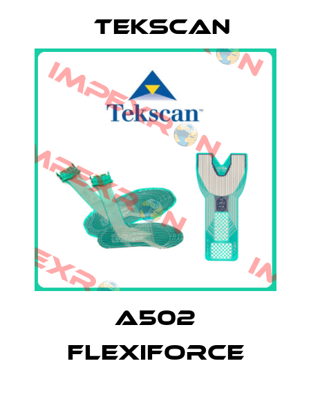 A502 FlexiForce Tekscan