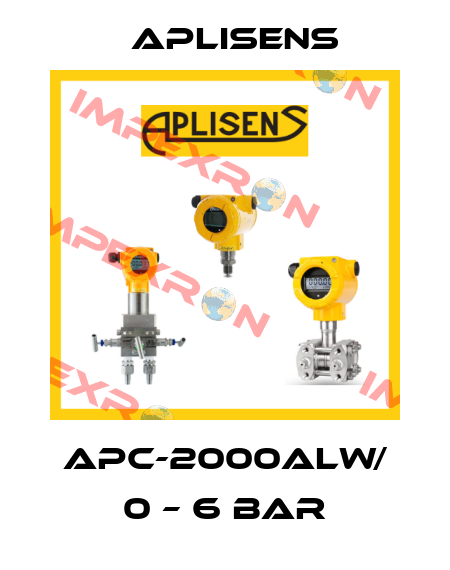 APC-2000ALW/ 0 – 6 bar Aplisens