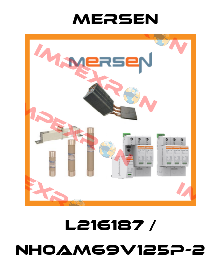 L216187 / NH0AM69V125P-2 Mersen