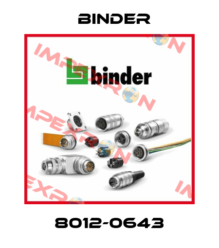 8012-0643 Binder