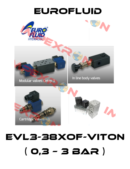 EVL3-38XOF-VITON ( 0,3 – 3 bar ) Eurofluid