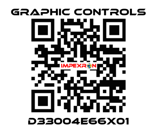 D33004E66X01 Graphic Controls