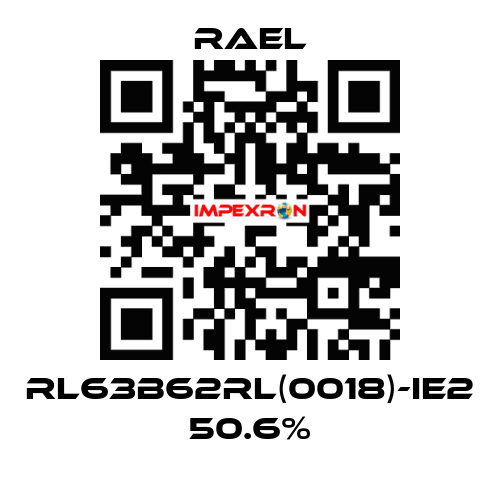 RL63B62RL(0018)-IE2 50.6% RAEL