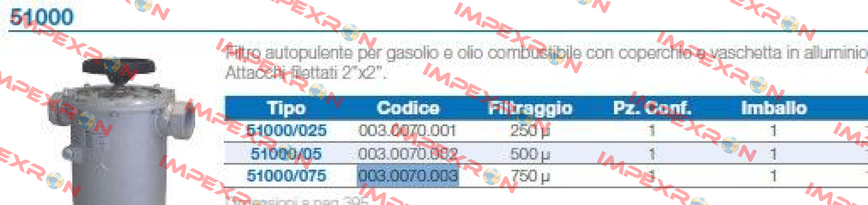 51000/075/ 003.0070.003 Giuliani Anello