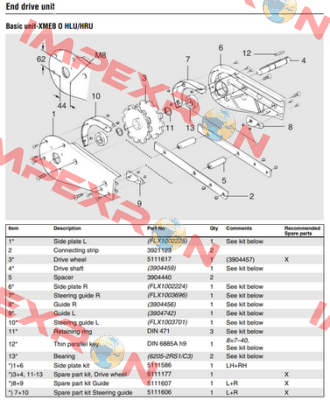 5111607 FlexLink