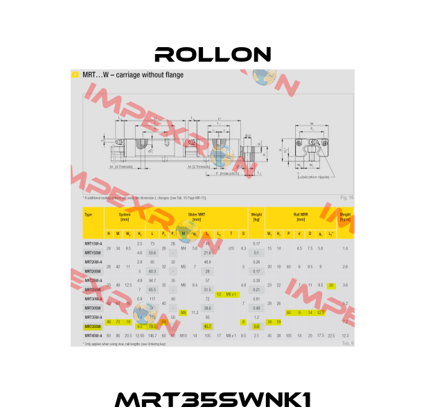 MRT35SWNK1 Rollon