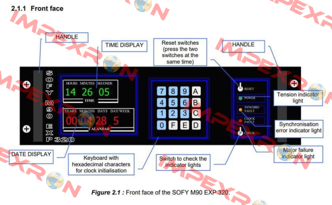 Display board for M90 EXP320 ACEB Electronique