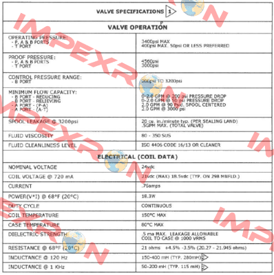 VEP03M-3-B220-GD-24L-B-Y5861-8 (OEM) Continental Hydraulics