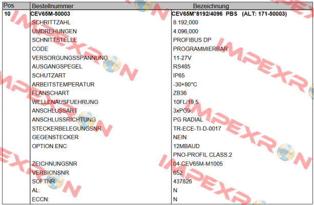 CEV65M-50003 TR Electronic