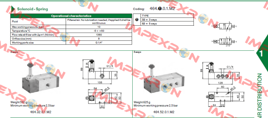 464/1.52.0.1.M2/9 Sempress