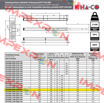 1000115966  - SUTF050-0900-0450-V4A HACO