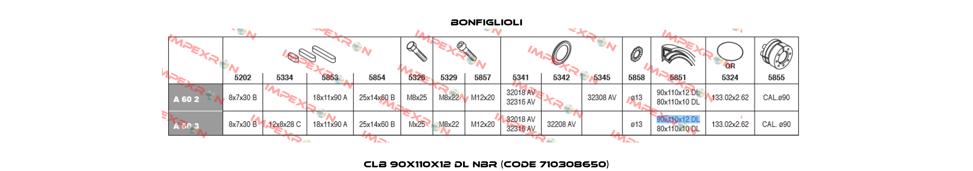 CLB 90X110X12 DL NBR (Code 710308650) Bonfiglioli