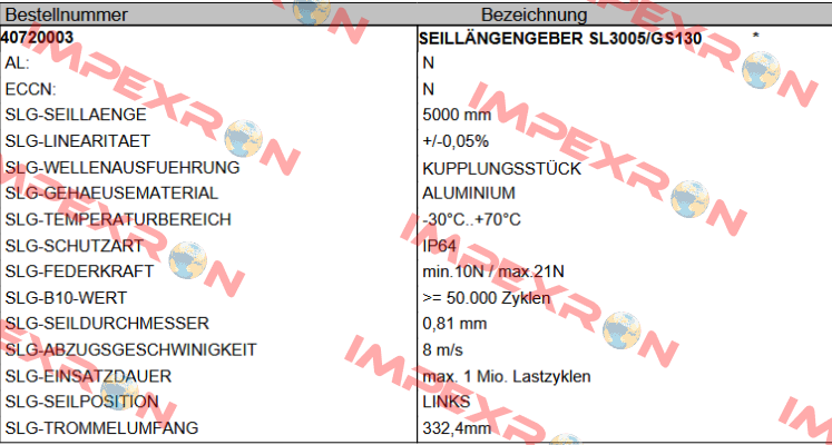 SL3005/GS130 / 40720003 TR Electronic