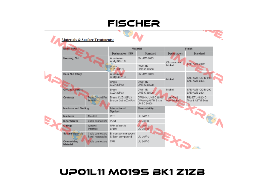 UP01L11 M019S BK1 Z1ZB  Fischer