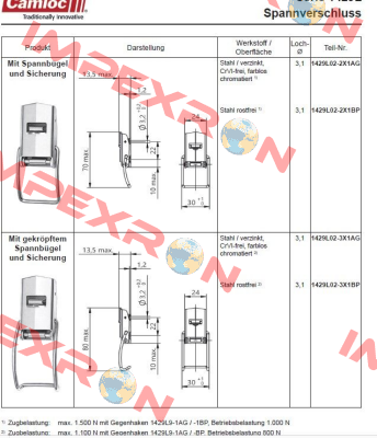 1429L02-3X1AG Camloc