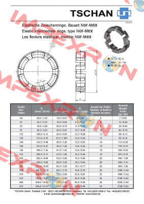 PB82 TNM N148 Tschan