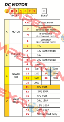 D116XXG Hydro-Tek