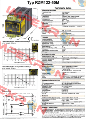 RZM122-50M Feas