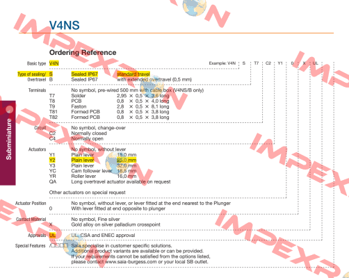 V4NSY2 Saia-Burgess