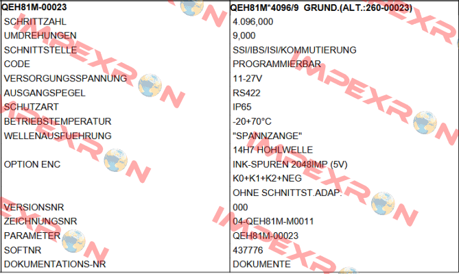 QEH81M-00023 / QEH81M*4096/ TR Electronic