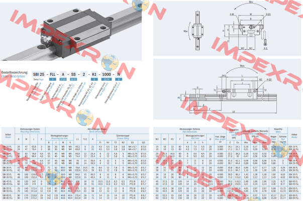 SBI30FLL-N-DD-K3 SBC Linear Rail System
