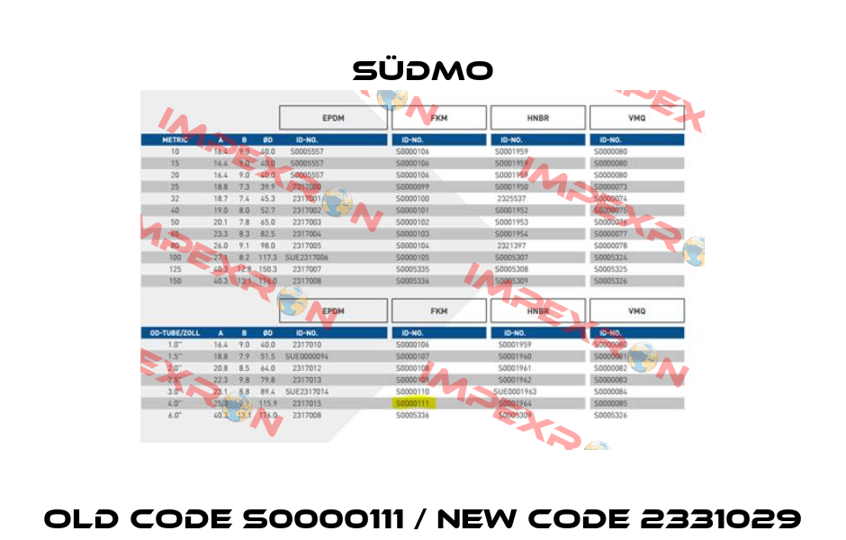 Old code S0000111 / New code 2331029 Südmo