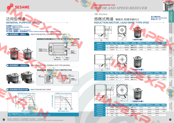 4GN120   Sesame Motor