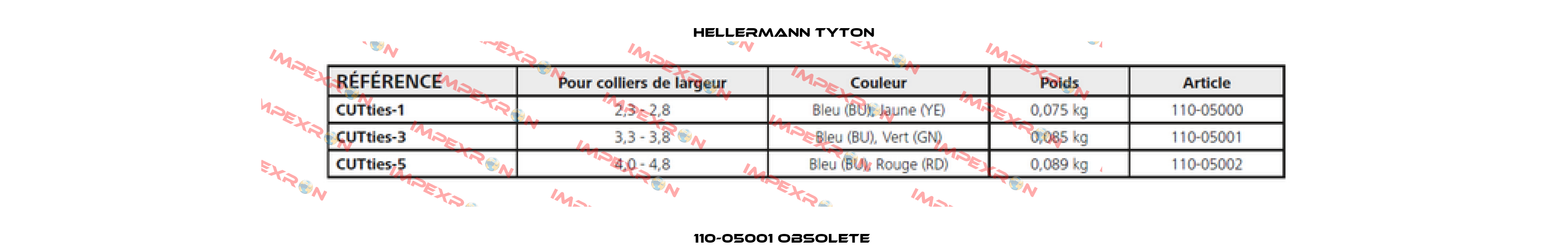 110-05001 obsolete  Hellermann Tyton