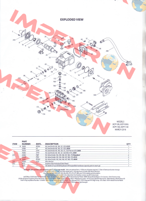 76924  Cat Pumps