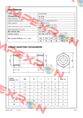 S20A2.0 Ponar