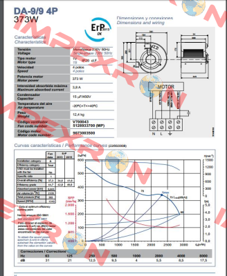 V720043 old number / new number 51289960 Chaysol