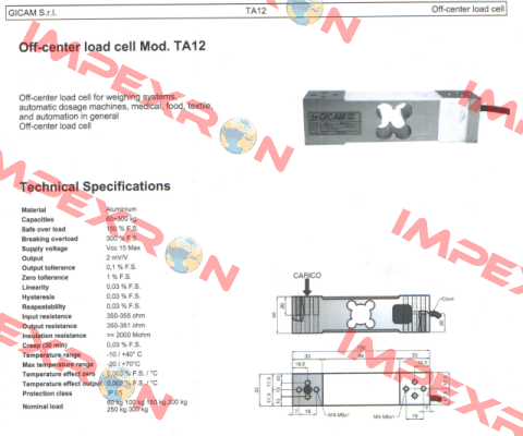C-TA12-0100K-1 /Model TA12 Gicam