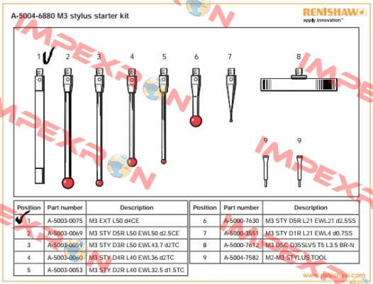 A-5003-0075 Renishaw