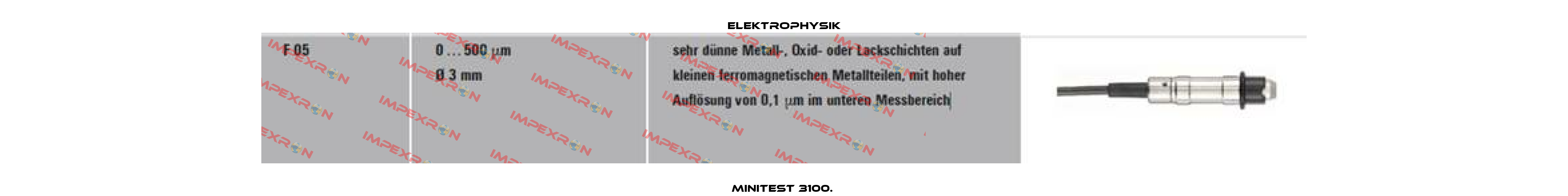 MiniTest 3100.  ElektroPhysik