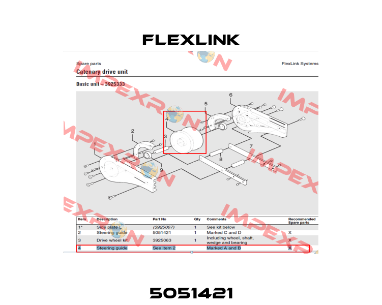 5051421 FlexLink