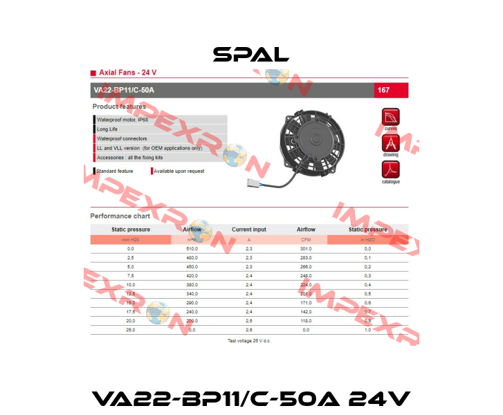 VA22-BP11/C-50A 24V SPAL