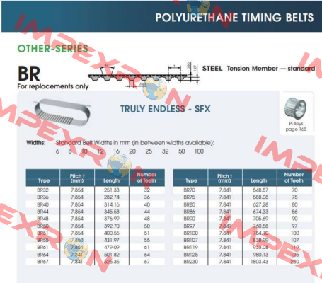 20-BR75-SFX  discontinued no replacement  Brecoflex