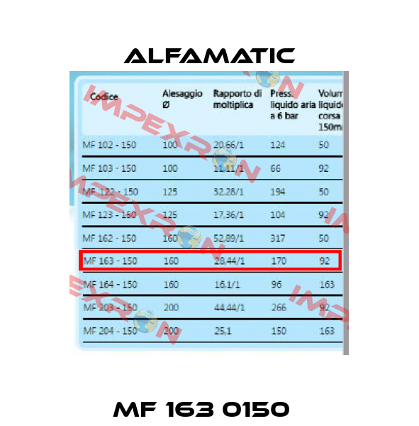 MF 163 0150   Alfamatic