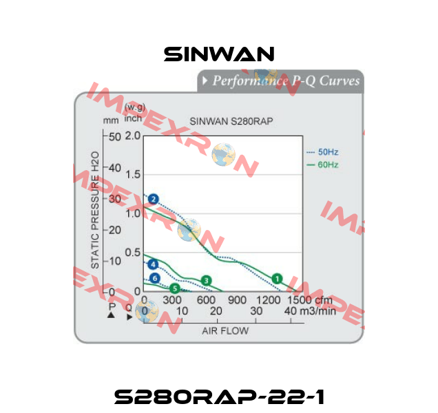 S280RAP-22-1 Sinwan