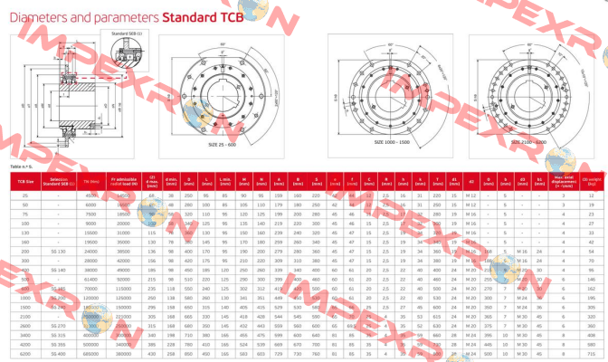 TCB-2600 Obsolete!! Replaced by TCBR 2600 Jaure