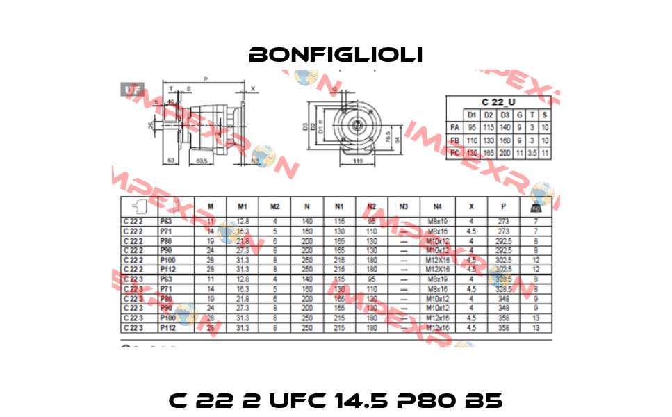 C 22 2 UFC 14.5 P80 B5 Bonfiglioli